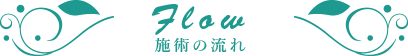 施術の流れ